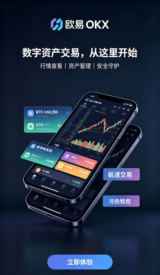 欧交易所app下载现货交易操作步骤
